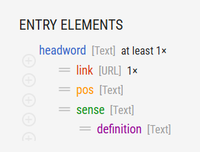 Entry structure with a link element