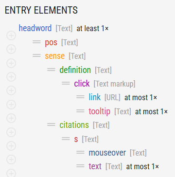 Structure with tooltip element